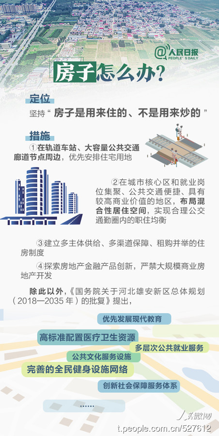 2019年河北公務(wù)員考試時(shí)政：關(guān)于雄安，你關(guān)心的都在這